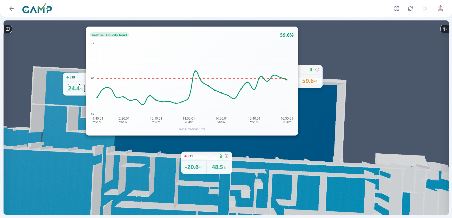 Environmental Monitoring Software