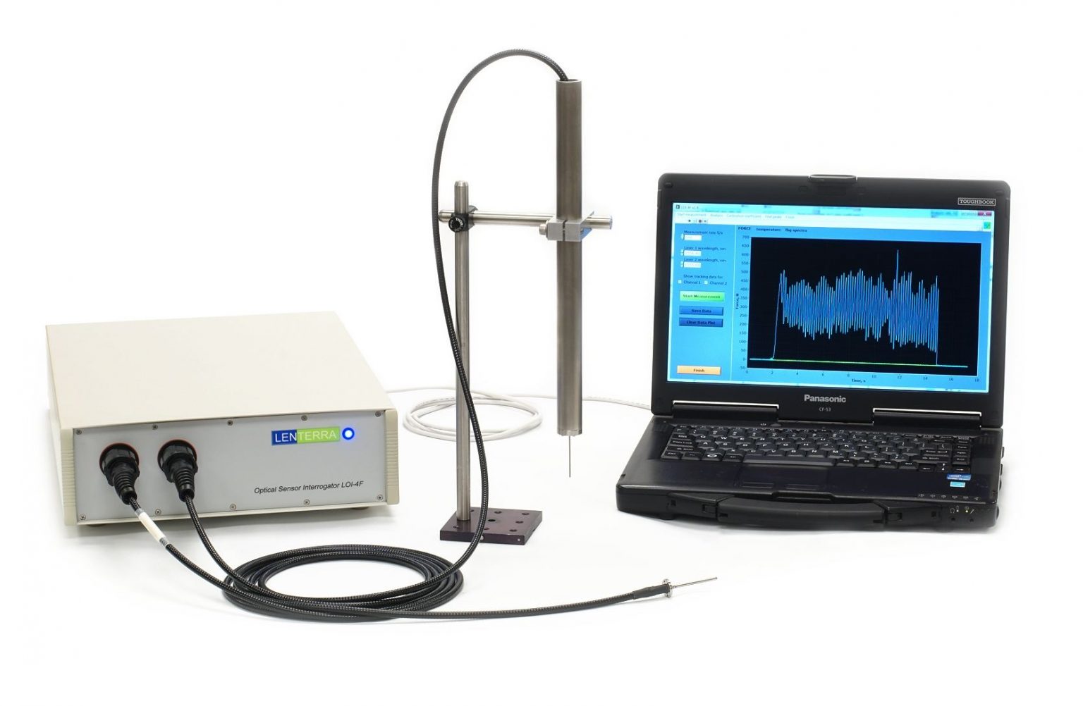 Lenterra InLine Rheometer
